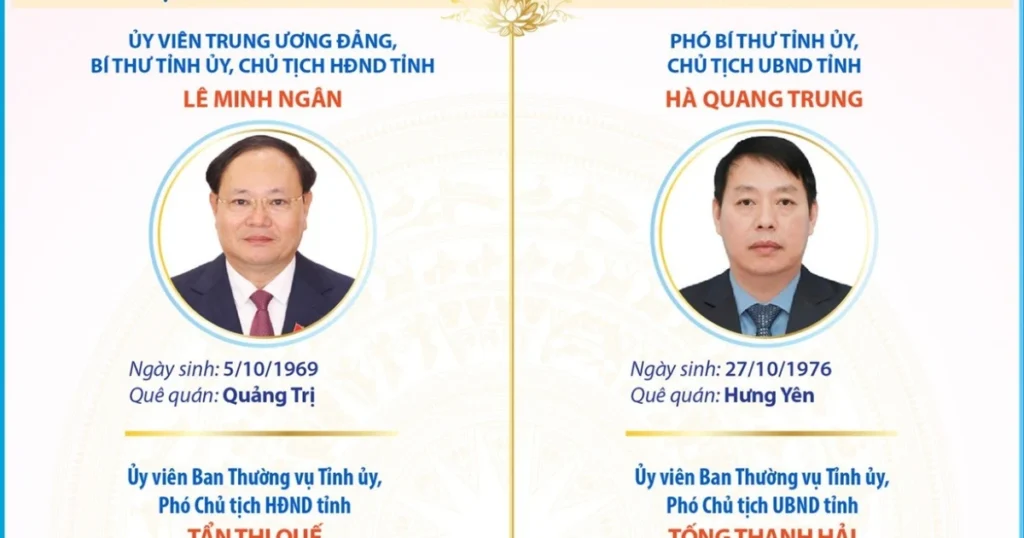 Các chức danh lãnh đạo chủ chốt của HĐND và Ủy ban Nhân dân tỉnh Lai Châu 1 info cac chuc danh lanh dao chu chot cua hdnd va ubnd tinh lai chau 1 2179