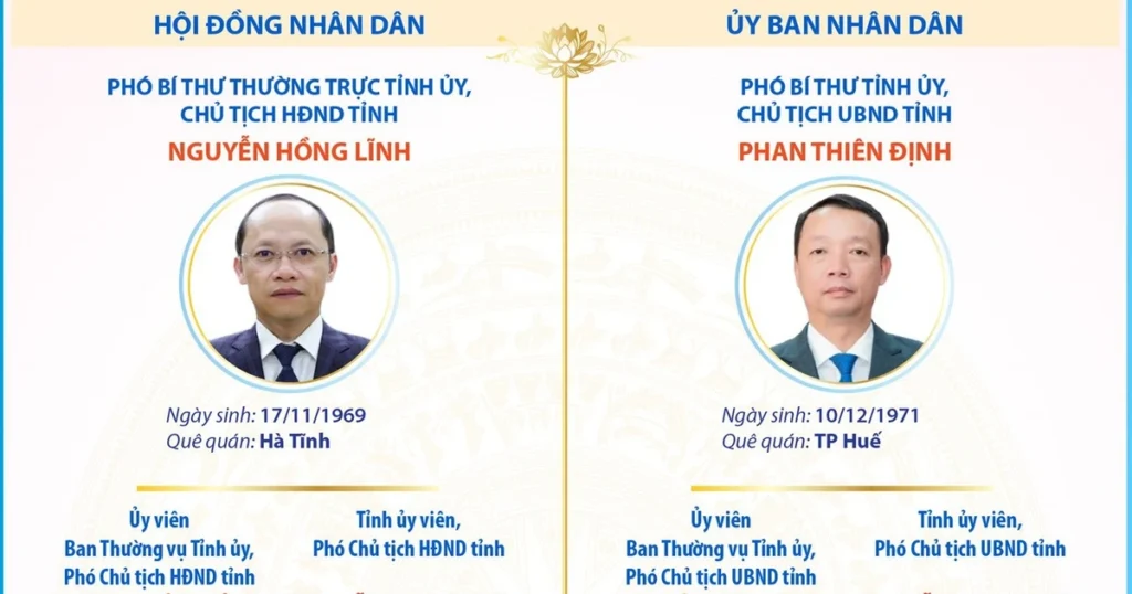 info lanh dao ha tinh avatar