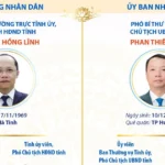 info lanh dao ha tinh avatar