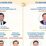 info lanh dao tphcm avatar