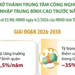 info thai nguyen nghi quyet avatar