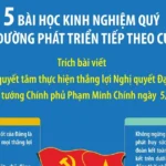nhiem ky avatar