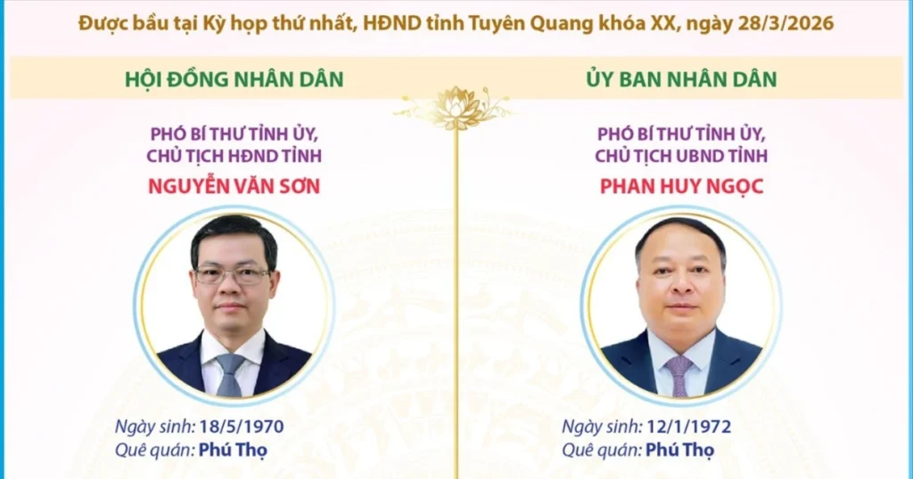 Các chức danh chủ chốt của HĐND và UBND tỉnh Tuyên Quang 1 vna potal cac chuc danh chu chot cua hdnd va ubnd tinh tuyen quang nhiem ky 2026 2031 184618228 8668880 9223