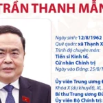 vna potal uy vien bo chinh tri chu tich quoc hoi tran thanh man 8684038 6135