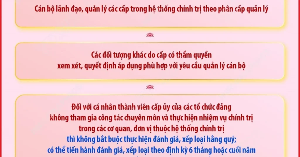 Hướng dẫn đánh giá hằng quý đối với cán bộ lãnh đạo trong hệ thống chính trị 1 info huong dan so 02 hdbtctw ve viec danh gia dinh ky hang quy doi voi can bo lanh dao quan ly cac cap trong he thong chinh tri phan 1 4531