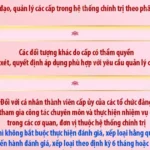 info huong dan so 02 hdbtctw ve viec danh gia dinh ky hang quy doi voi can bo lanh dao quan ly cac cap trong he thong chinh tri phan 1 4531