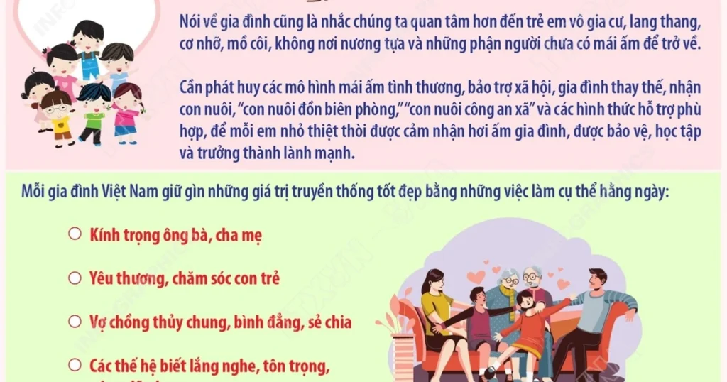 info ngay gia dinh 6653