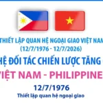 2026 0711 vn philippines f2