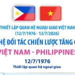 vna potal 50 nam ngay thiet lap quan he quan he doi tac chien luoc tang cuong viet nam philippines 8881787 805