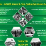 2508 dai tuong vo nguyen giap 1138