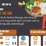 info ha noi am thuc avatar