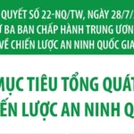 vna potal nghi quyet 22 nqtw muc tieu tong quat cua chien luoc an ninh quoc gia 8960359 9394