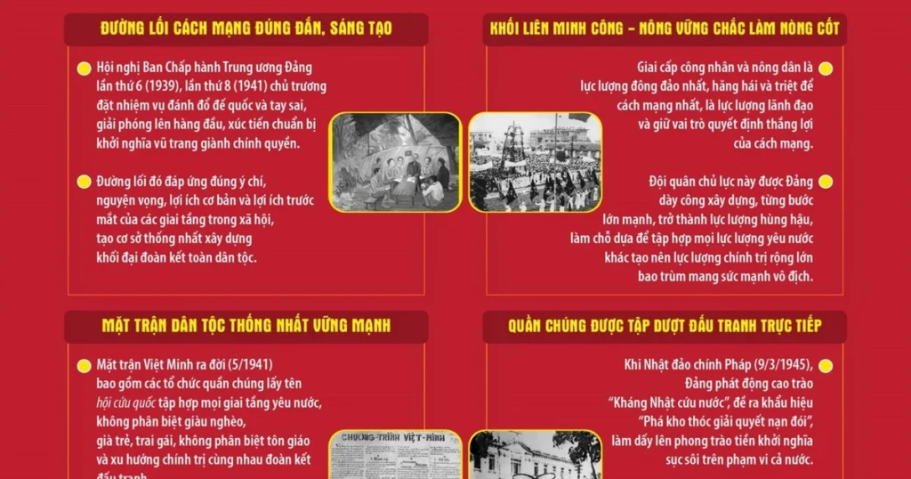 81 năm Cách mạng Tháng Tám-Quốc khánh 2/9: Sức mạnh đại đoàn kết toàn dân tộc 1 0109 dai doan ket dan toc 9020